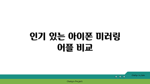 아이폰 미러링 어플 추천 및 사용 방법 가이드 | 아이폰, 미러링, 어플리케이션, 팁