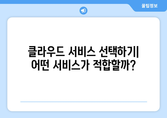 클라우드와 파워포인트 동기화 방법 완벽 가이드 | 클라우드 서비스, 프레젠테이션, 동기화 팁