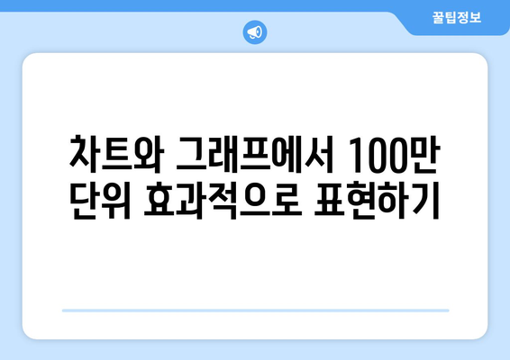 엑셀 100만 단위 표기 방법과 팁 | 엑셀, 데이터 분석, 숫자 형식 설정