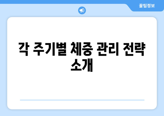 여성의 월경주기와 체중 변화| 주기별 변화 및 관리 방법 | 여성 건강, 체중 조절, 생리 주기