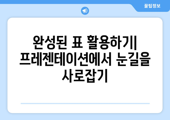 파워포인트 표 만들기| 쉽고 빠르게 나만의 표 디자인하는 방법 가이드!" | 파워포인트, 디자인, 프레젠테이션