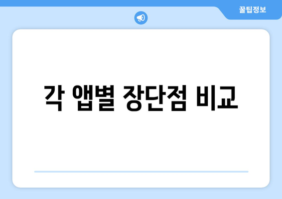 아이패드 필기 앱 10종 추천과 활용법 | 아이패드, 필기 도구, 효율적인 공부법