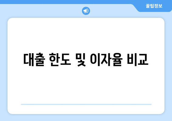 개인회생 사업자 대출 받는 방법과 조건 총정리 | 개인회생, 사업자 대출, 금융 솔루션