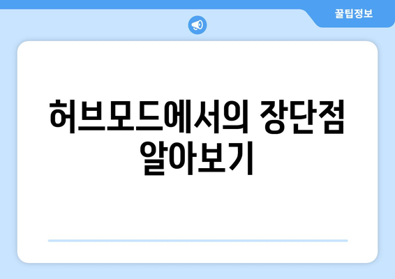 iptime 허브모드 설정 방법| 초보자를 위한 단계별 가이드 | iptime, 네트워크, 공유기 설정"