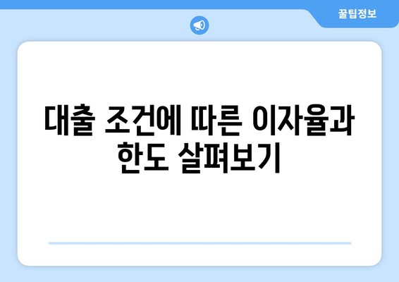 개인회생사업자대출 신청 방법과 필수 정보 | 개인회생, 대출 조건, 재정 회복
